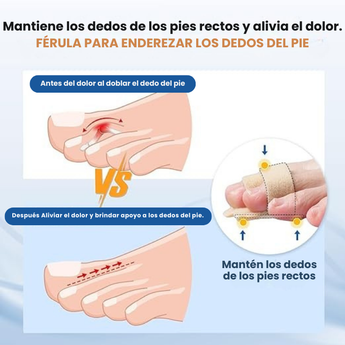 2 Correctores y alisadores de dedos en martillo con ajustador