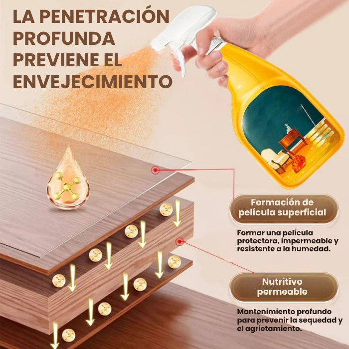 PAGA 1 LLEVA 2 Spray de cera de abeja para el cuidado de suelos de madera: limpia, abrillanta e impregna contra la humedad y la suciedad