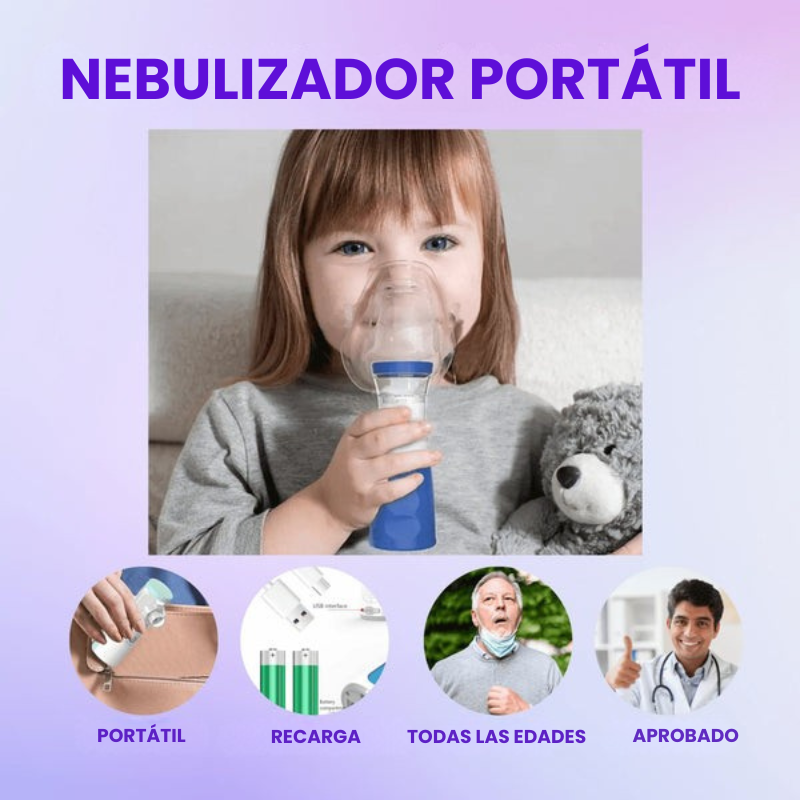 Nebulizador Portátil Silencioso con 2 mascarillas y boquilla