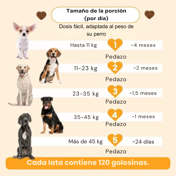Tratamientos para la picazón y las alergias