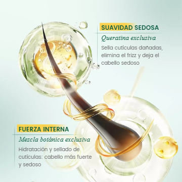 Crema de polipéptidos más queratina Repara el Cabello Seco, Encrespado y Dañado