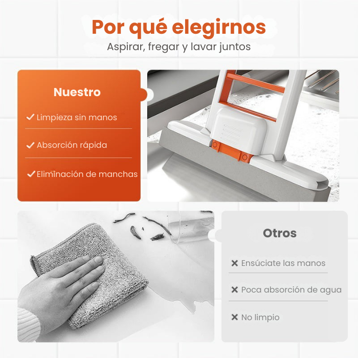 Mini Trapeador Autolimpiable Portátil