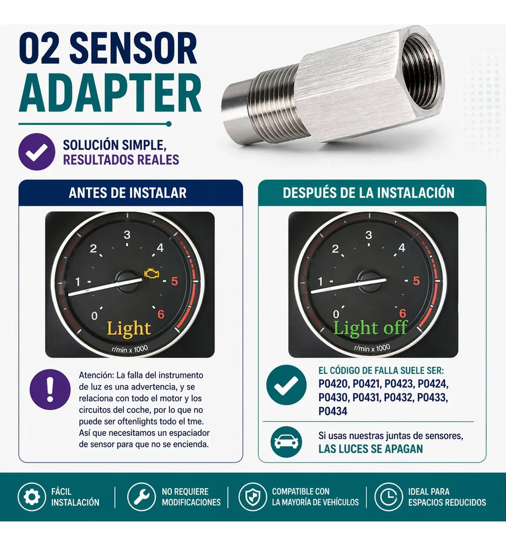 Adaptador alargador de extensión para sensor de oxígeno M18*1.5