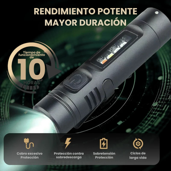 PAGA 1 LLEVA 2 Linterna llavero con clip 9 modos de luz