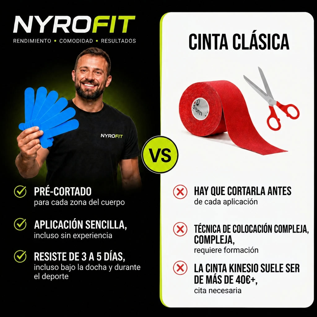 KIT 10 BANDAS CORRECTORAS DE JUANETE