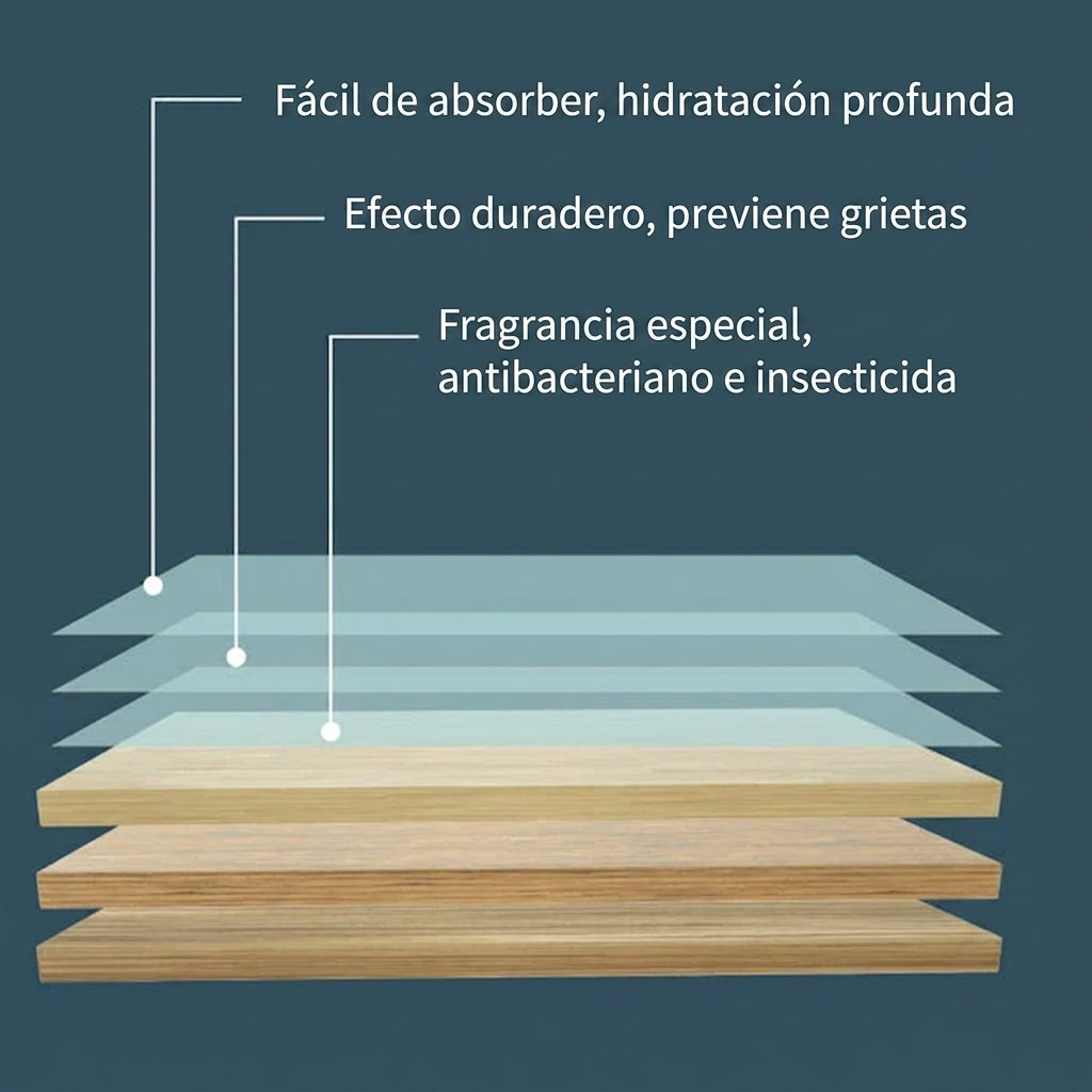 Paquete de 100 tabletas de limpieza multiusos