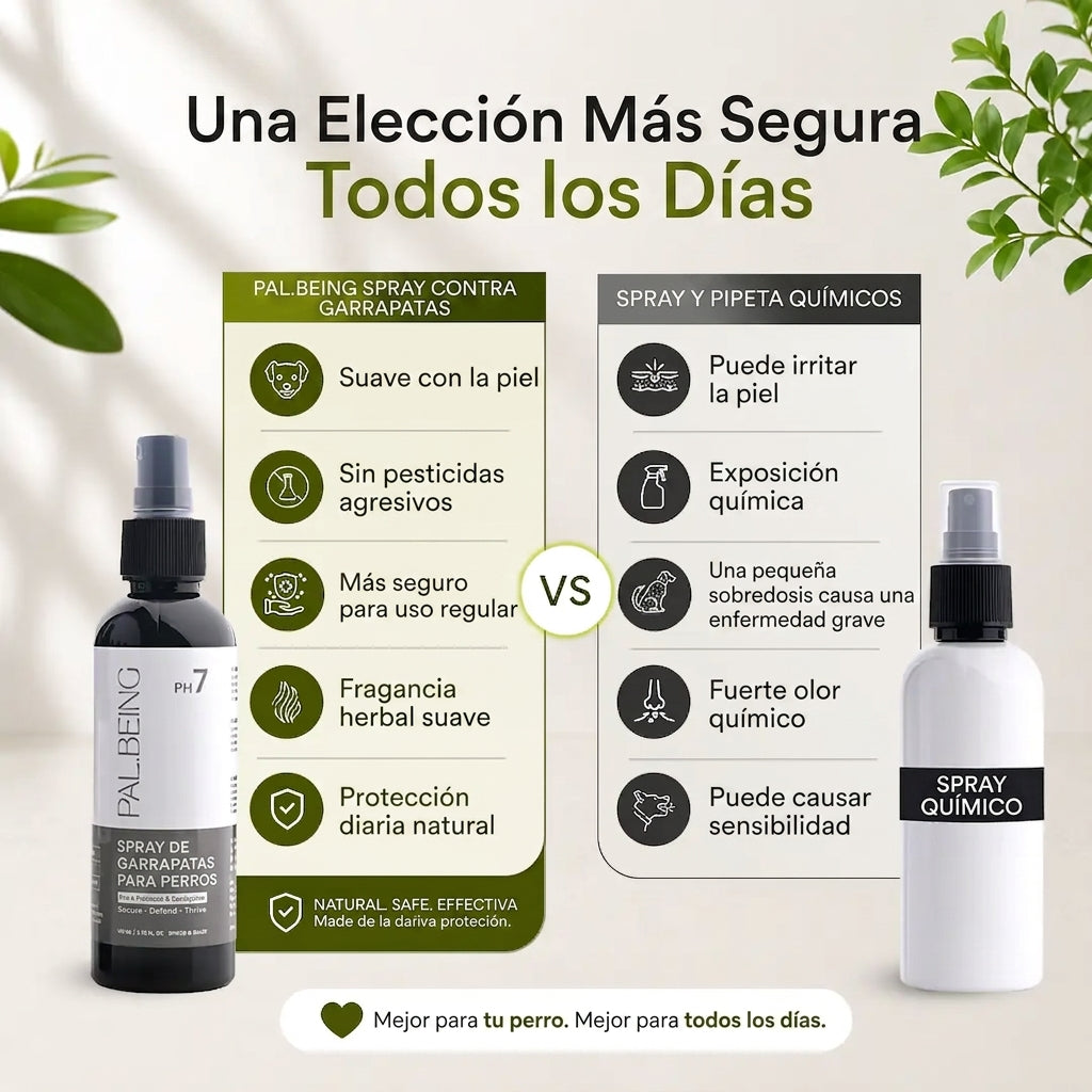 Spray probiótico antipulgas y garrapatas para perros