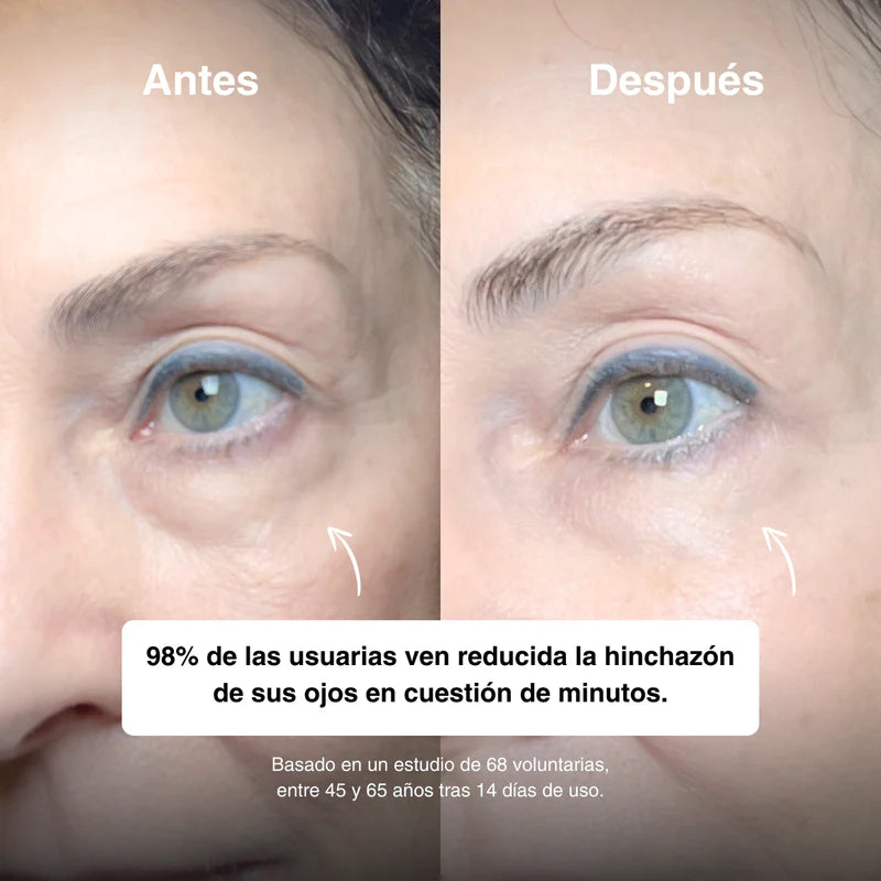 Refresca y reafirma tu mirada cansada en 15 min