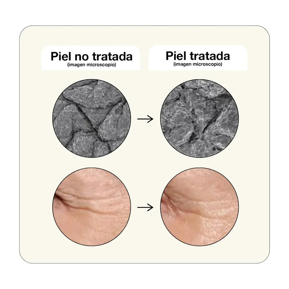 Refresca y reafirma tu mirada cansada en 15 min