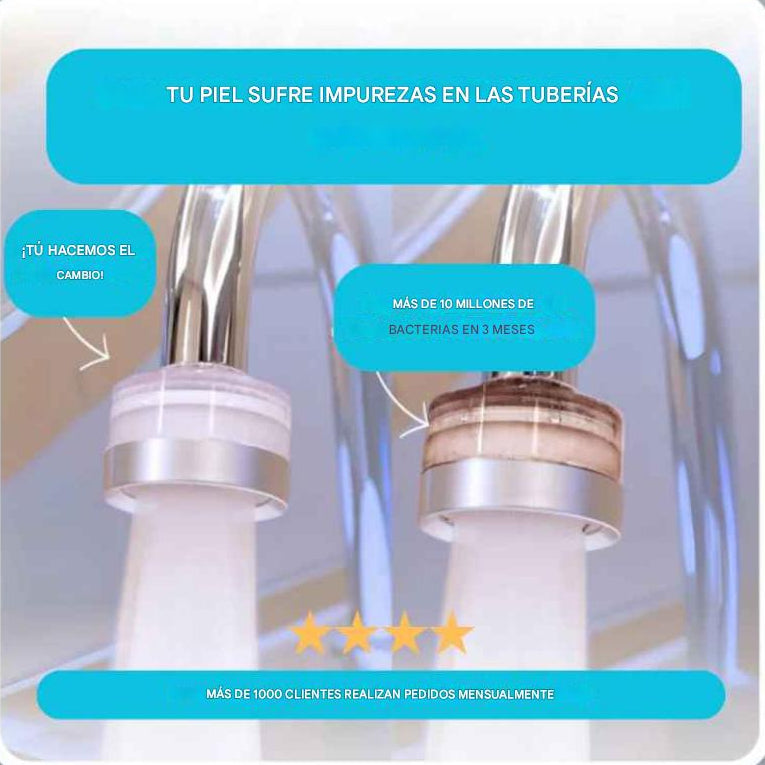 Filtro de agua hasta 95% más limpia *Homi