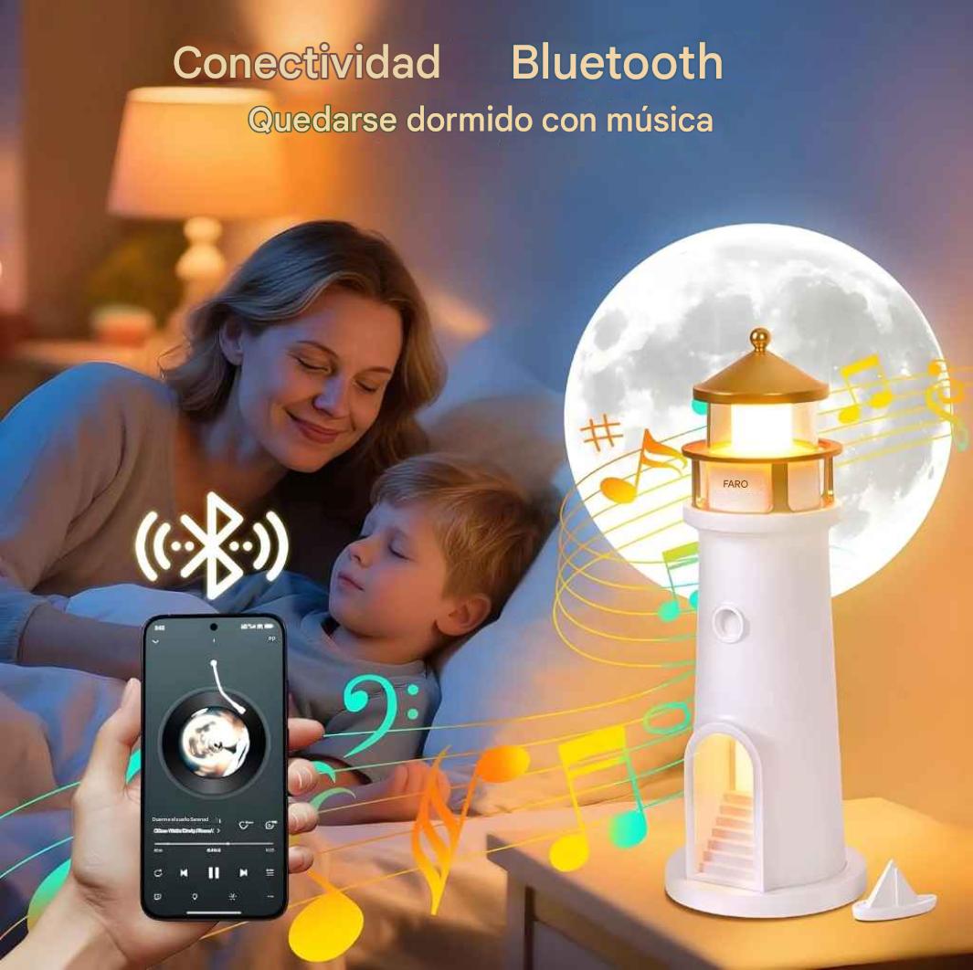 Lámpara de luna, faro de proyección