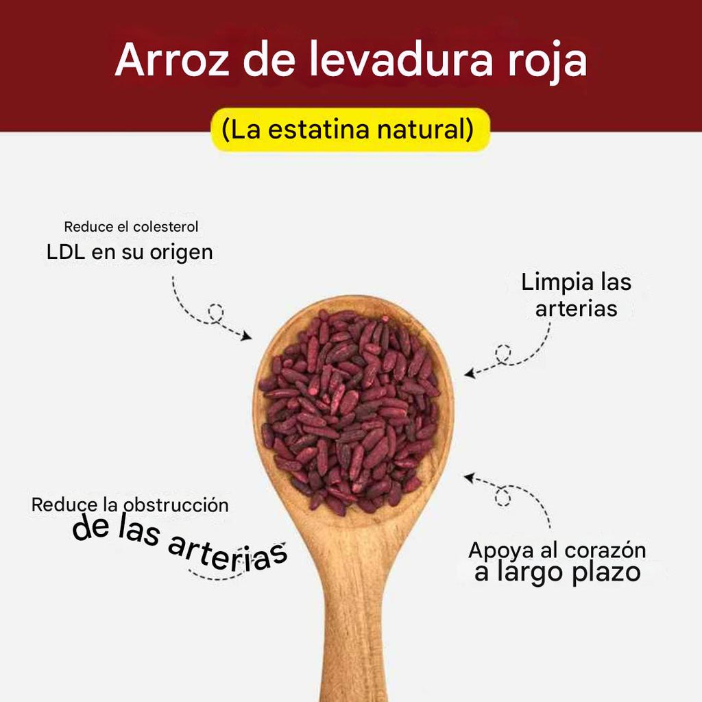 Limpieza de colesterol con arroz de levadura roja y CoQ10