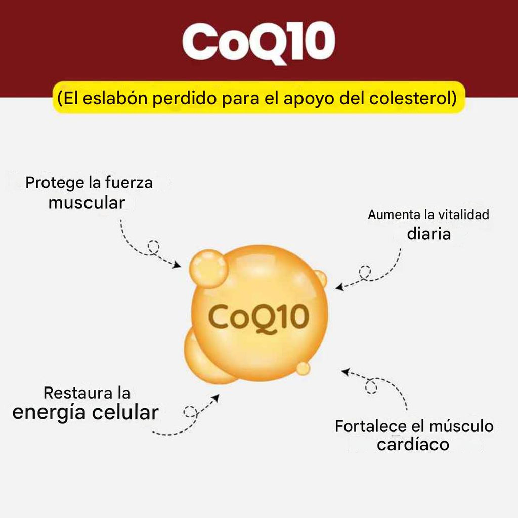 Limpieza de colesterol con arroz de levadura roja y CoQ10