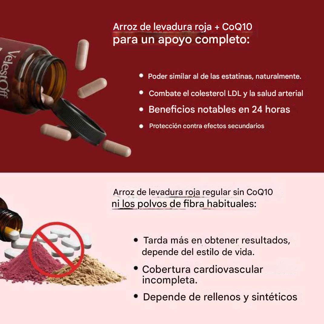 Limpieza de colesterol con arroz de levadura roja y CoQ10