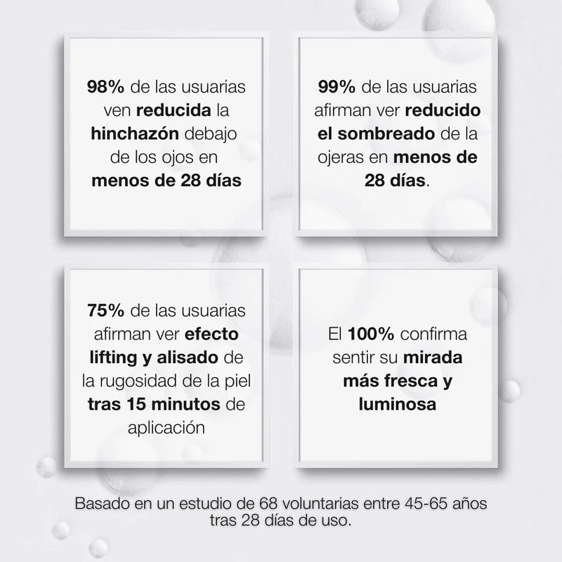 Refresca y reafirma tu mirada cansada en 15 min